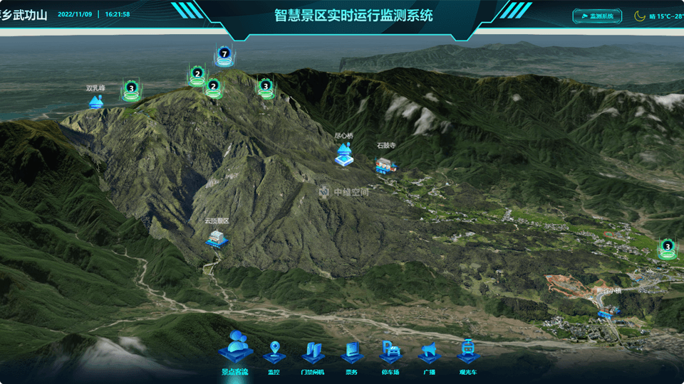 大化倾斜摄影技术在旅游规划中的应用？